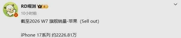中国におけるiPhone 17シリーズの販売台数は2200万台を超え、Pro Maxの販売台数は1000万台を超えた。 iPhone 17系列国内销量突破2200万台 Pro Max超千万