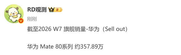 华为Mate 80累计销量突破350万部 全系搭载麒麟芯片！