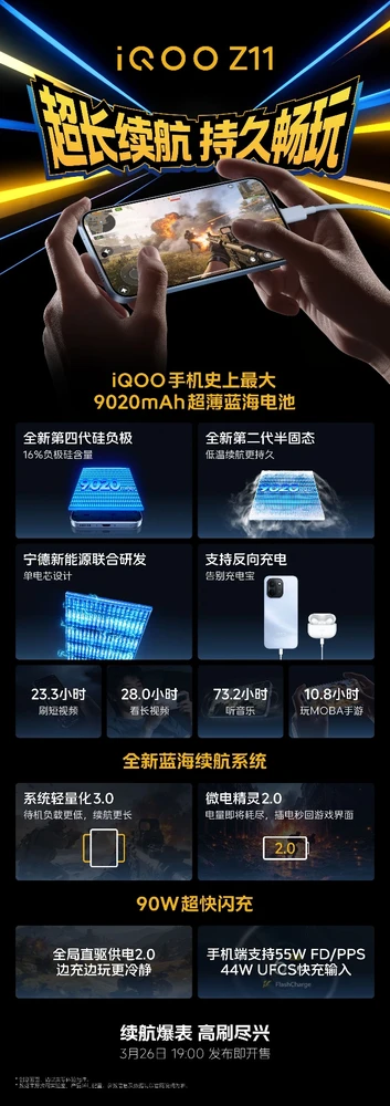 iQOO Z11明日越级发布 超高刷电竞屏和超长续航创iQOO纪录